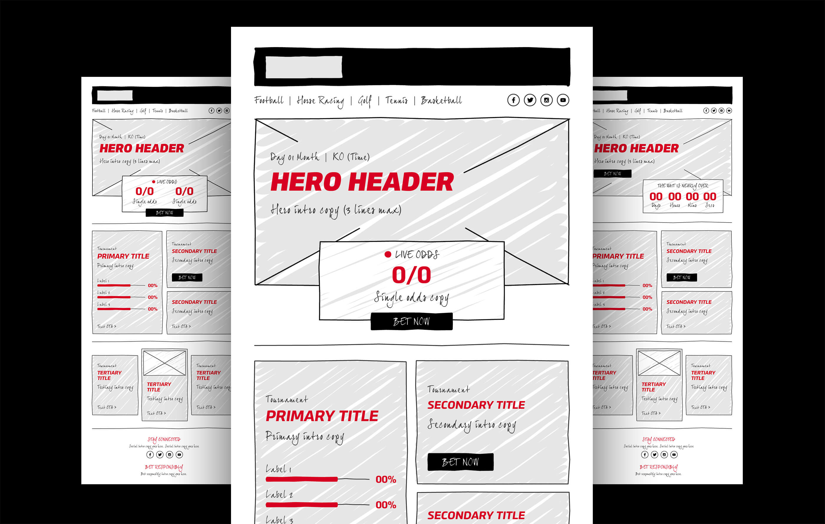 BetStars mailer wireframes for a sports eShot, featuring live odds and football articles