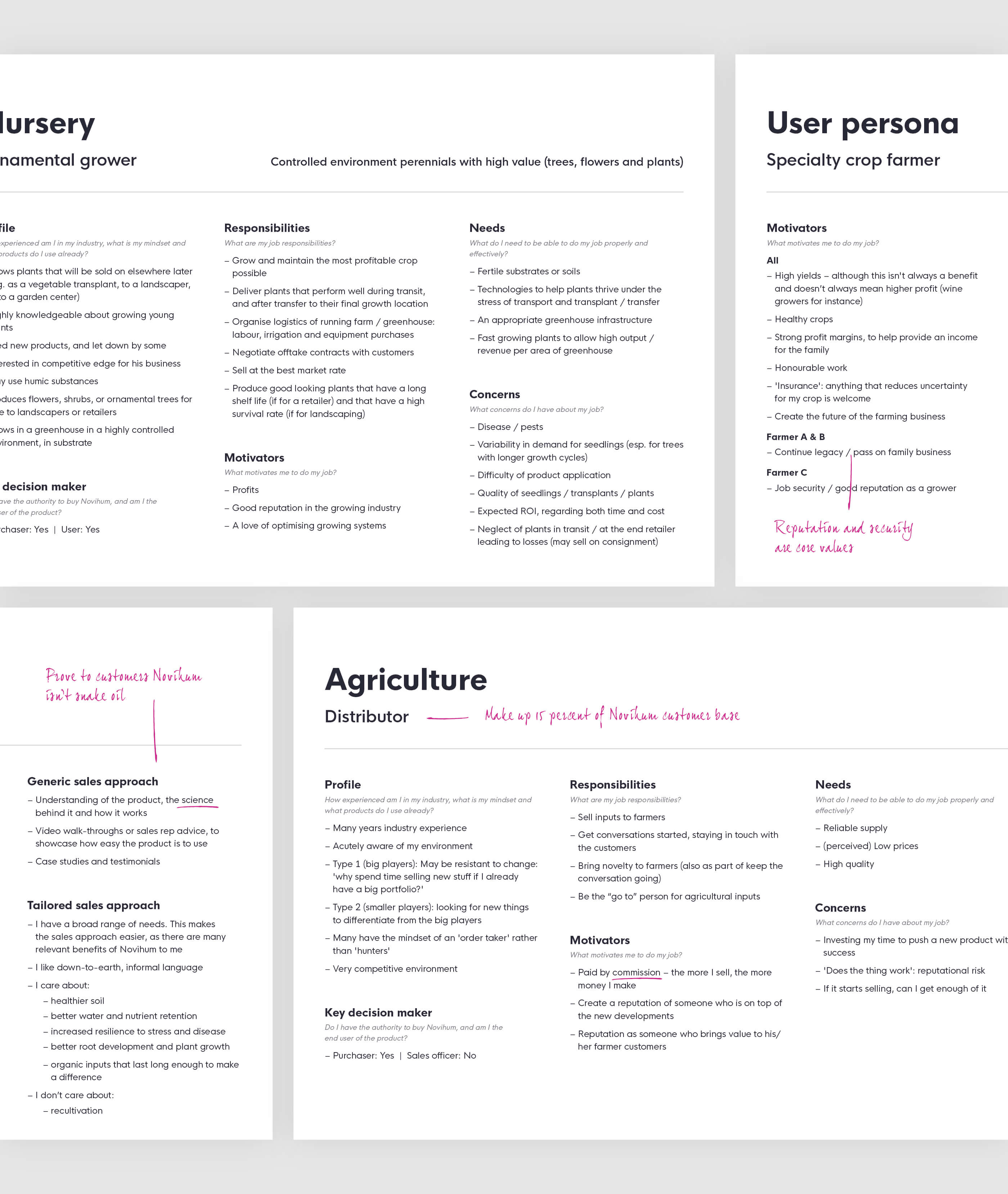 Notes and hand-written annotations, detailing user personas for an ornamental grower, specialty crop farmer and agricultural distributor