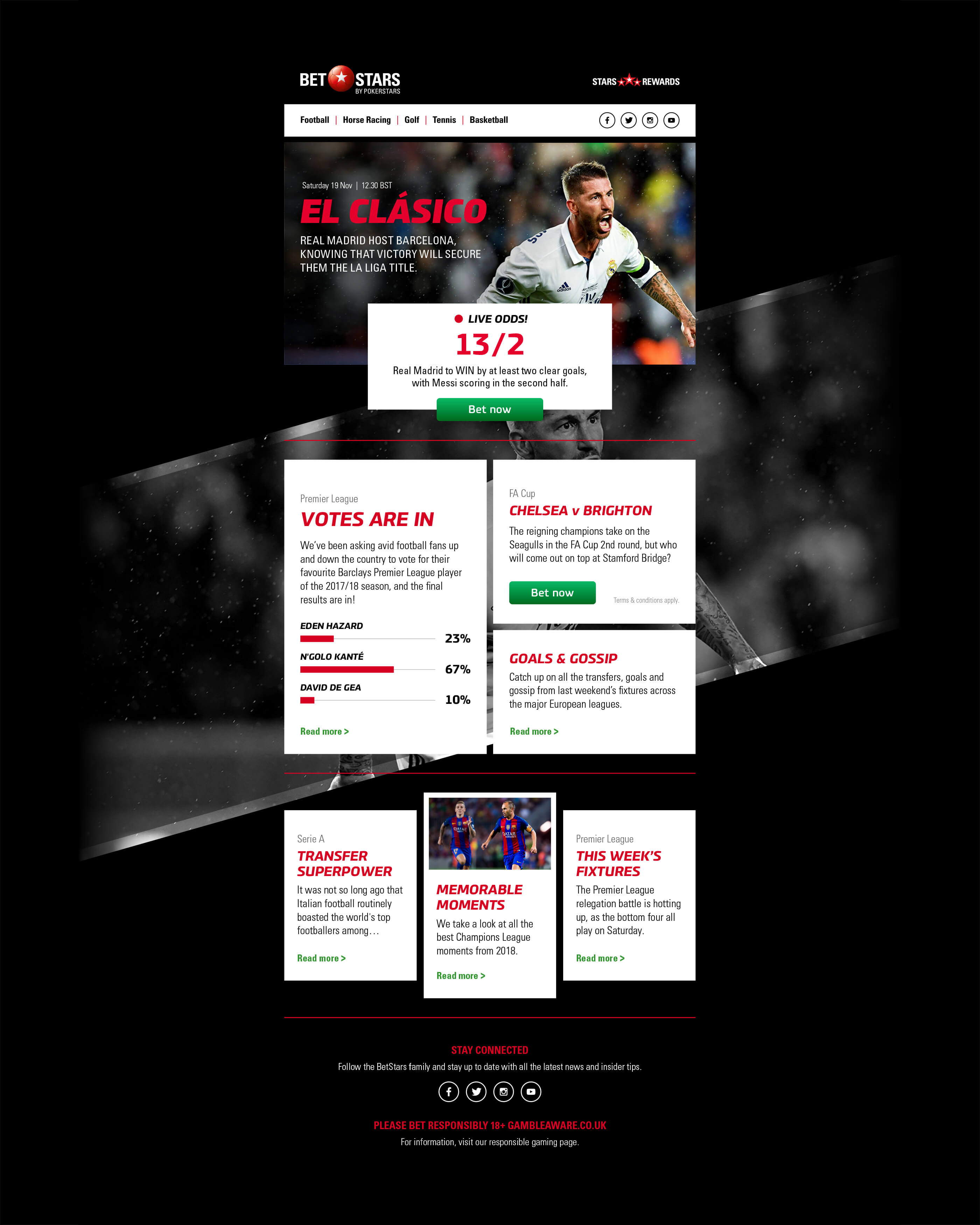 El Clasico email hero header featuring live sports odds on Lionel Messi scoring, plus Andres Iniesta memorable moments