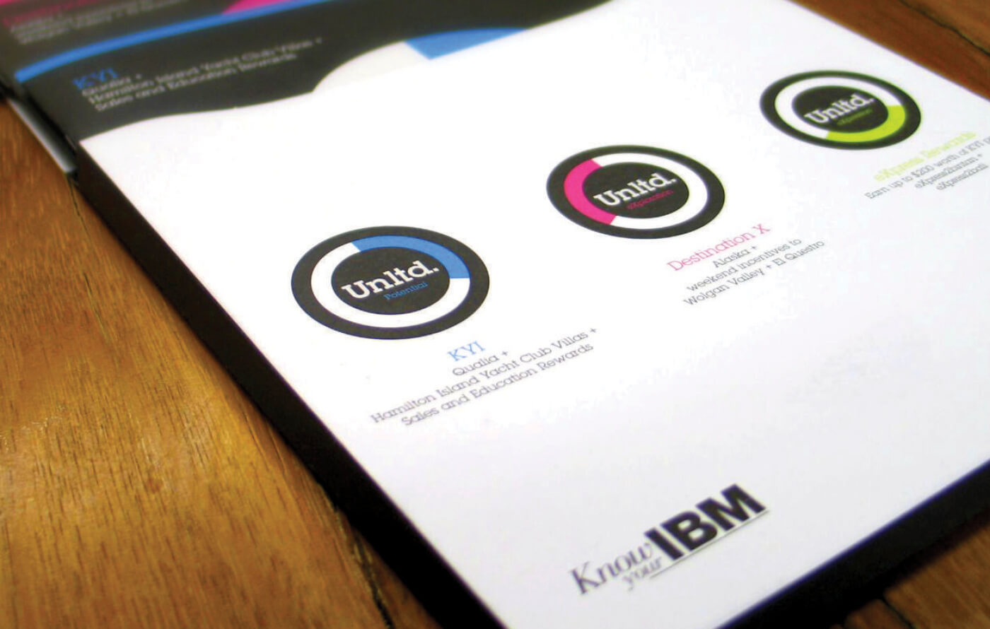 Inside page of a printed IBM Unltd booklet, featuring three sections colour coded fuchsia pink, lime green and baby blue